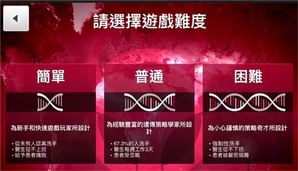 瘟疫公司汉化版截图3