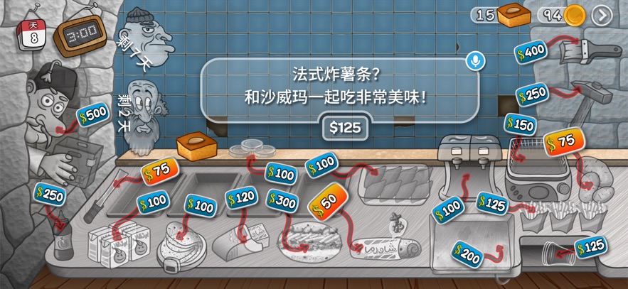 印度沙威玛传奇