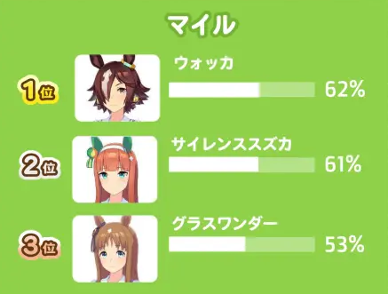 赛马娘日服最新版