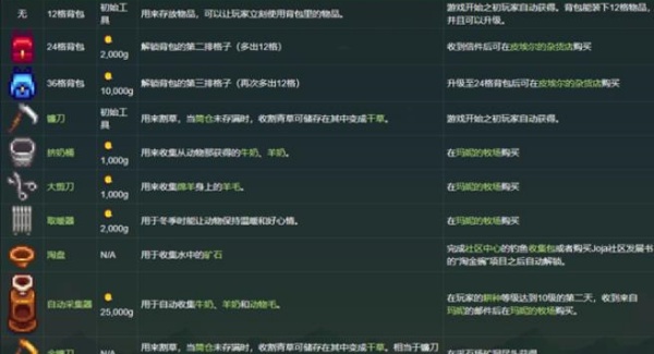 Stardew valley原版