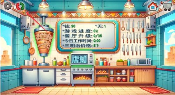 沙威玛传奇印度版