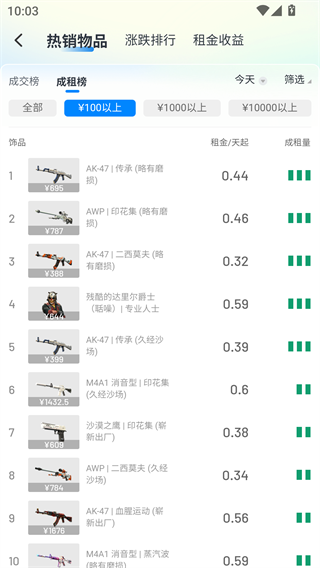 悠悠有品交易平台