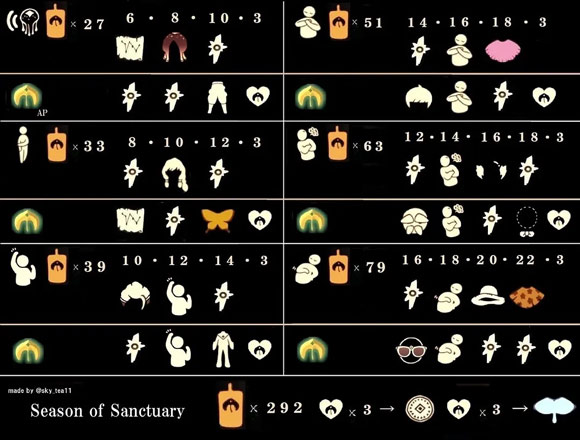 光遇九游渠道服