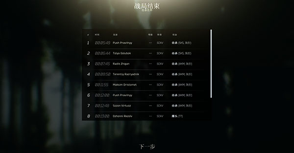 逃离塔科夫单机版