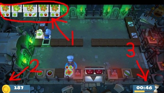 疯狂厨房2双人游戏3