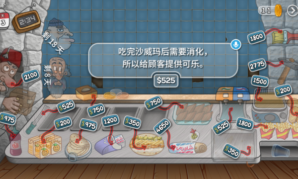 沙威玛卷饼正版