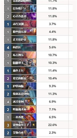 Hsreplay炉石传说