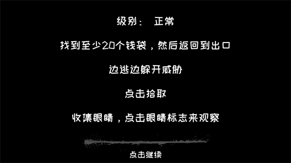 恐怖之眼汉化版