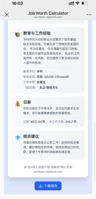 工作性价比计算器