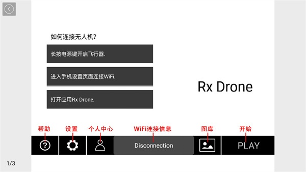 rxdrone