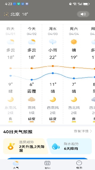 简单天气预报