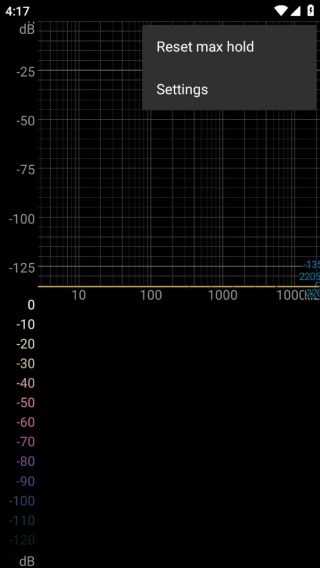 Spectroid