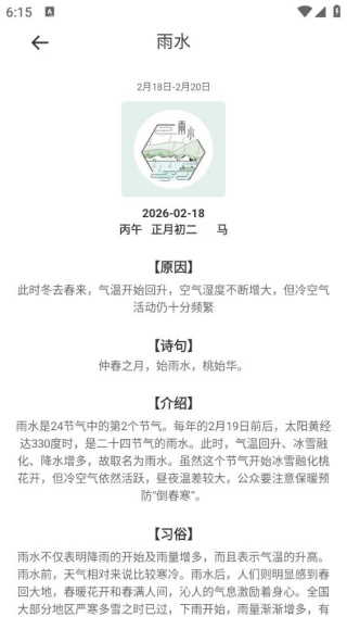 电子罗盘