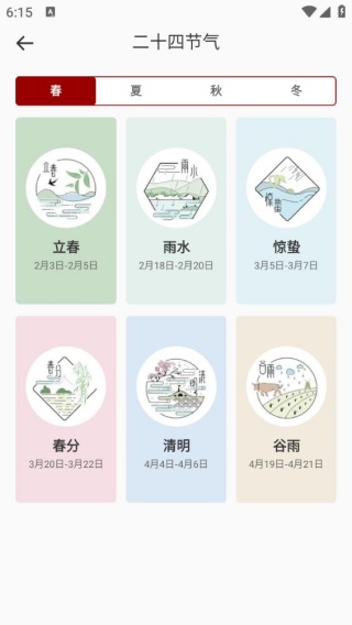 电子罗盘