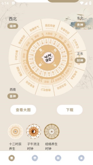 电子罗盘