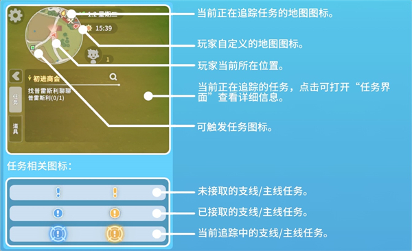 波西亚时光