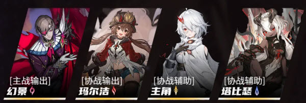 云二重螺旋