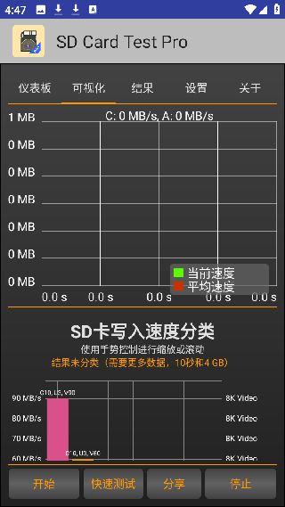 SD卡测速器