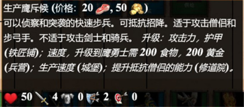 帝国时代2