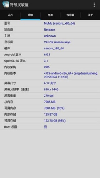 符号灵敏度