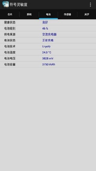 符号灵敏度
