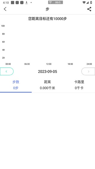 mecare手环
