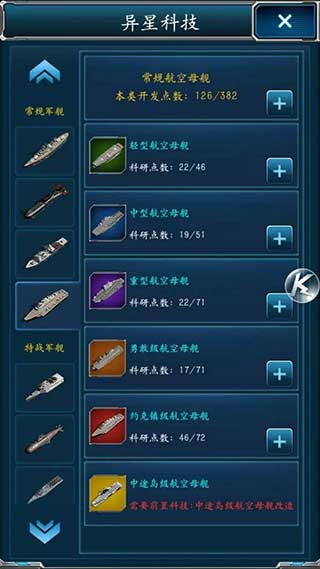 超级舰队