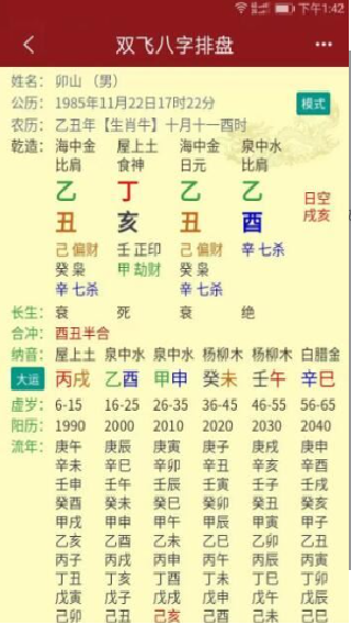 双飞八字排盘