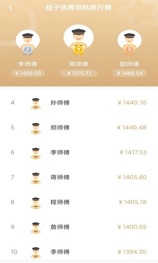 桔子出行司机端