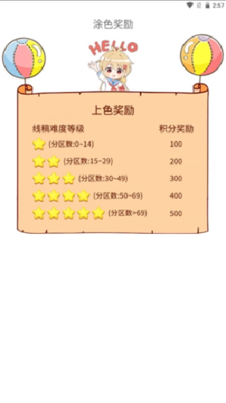 漫芽糖