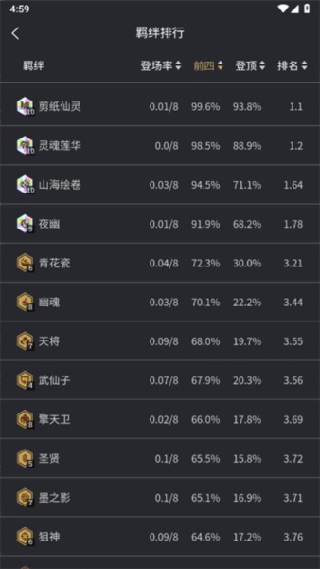 梦幻实用工具箱