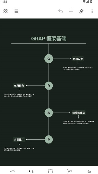 xmind思维导图
