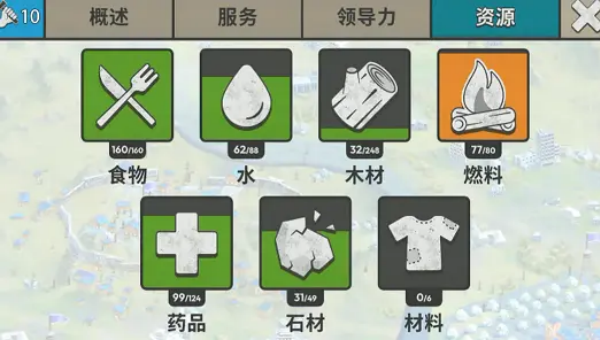 灾变之后