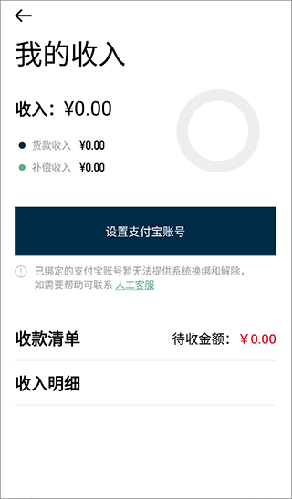 有货
