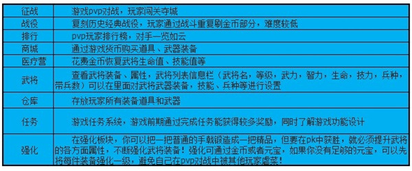 霸王大陆sf