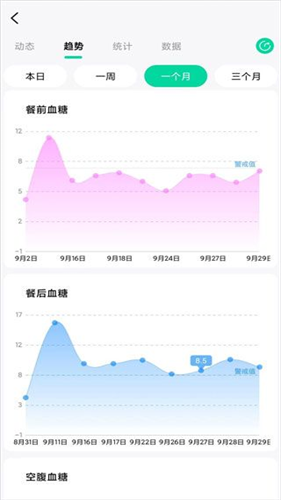 U糖健康
