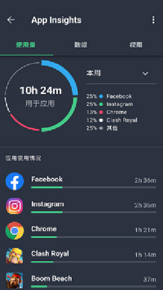 avg杀毒