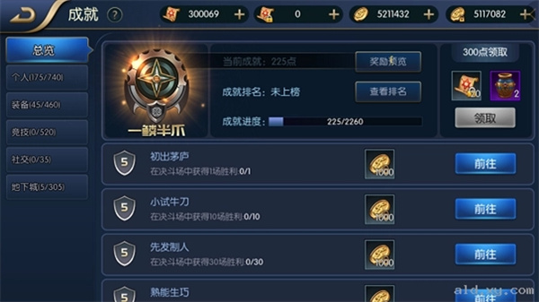 阿拉德之怒上士版