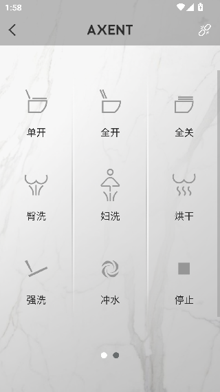 AXENT智控