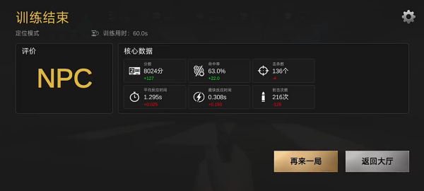 练枪大师