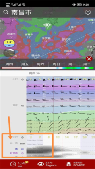 windycom