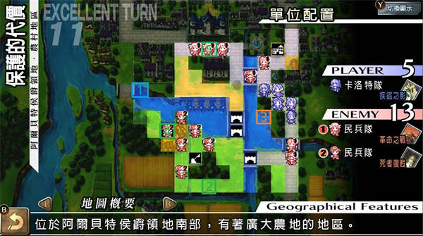 烈焰同盟