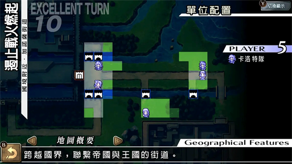 烈焰同盟