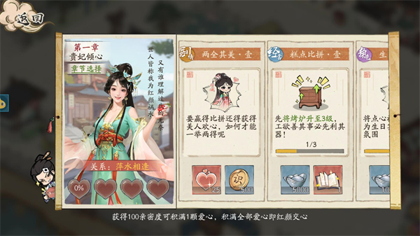 大店小二