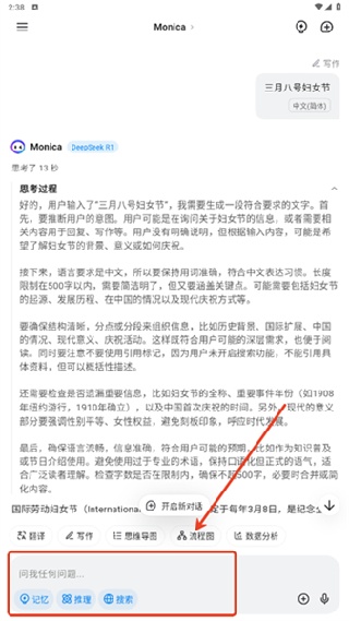 monica人工智能