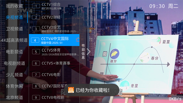 新兔兔tv