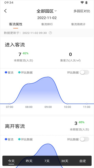 海康云眸