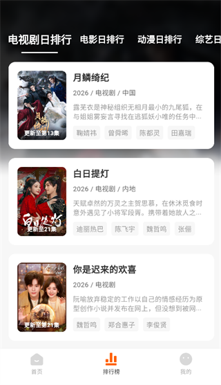 小橙子