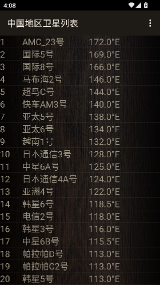 超级工程师