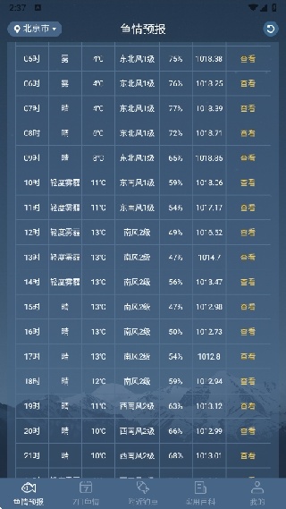 鱼情预报
